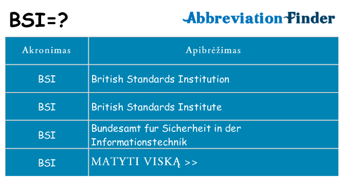 Ką bsi stovėti