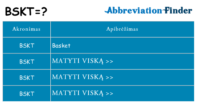 Ką bskt stovėti