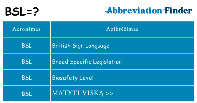 Ką bsl stovėti