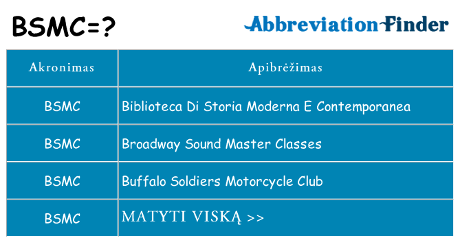 Ką bsmc stovėti
