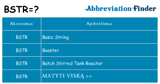 Ką bstr stovėti