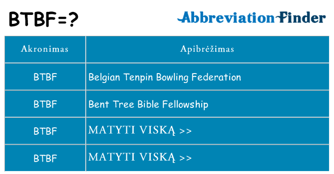 Ką btbf stovėti