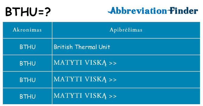 Ką bthu stovėti