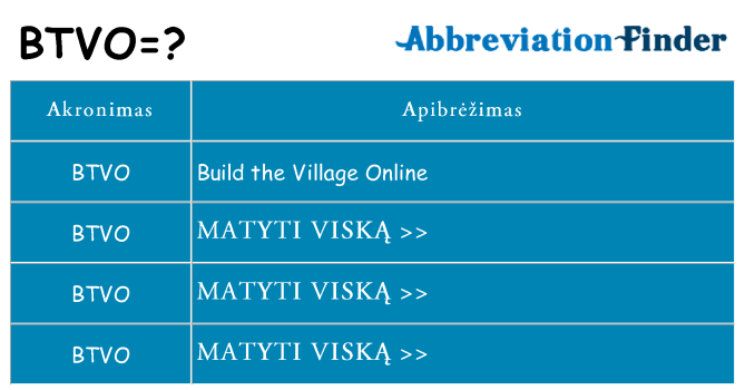 Ką btvo stovėti