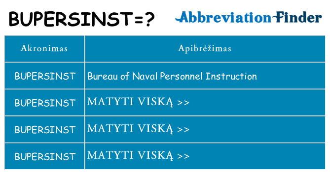 Ką bupersinst stovėti