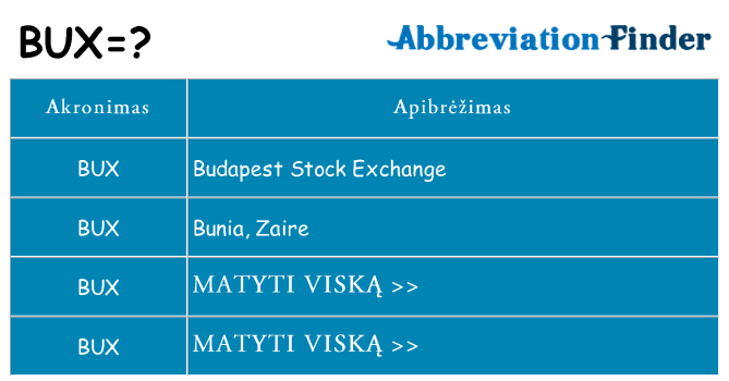 Ką bux stovėti