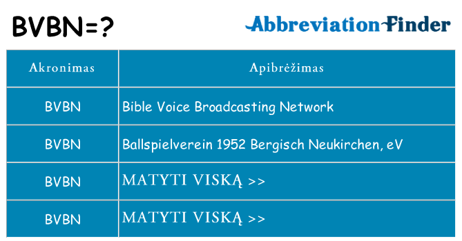 Ką bvbn stovėti