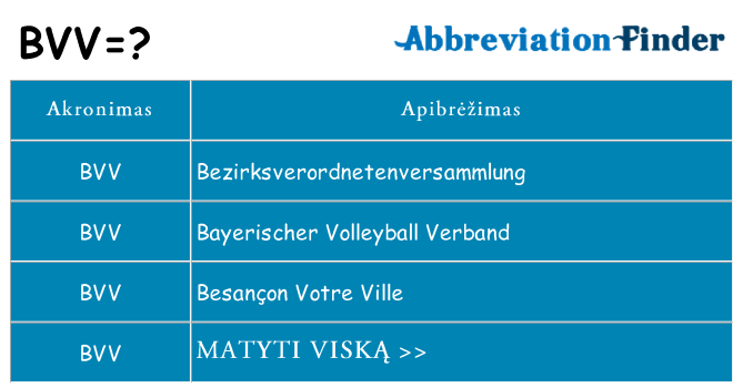 Ką bvv stovėti
