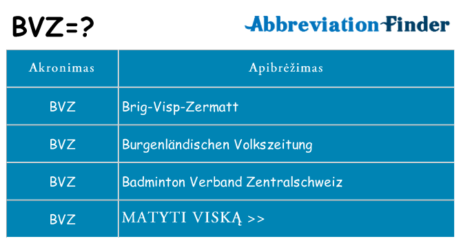 Ką bvz stovėti