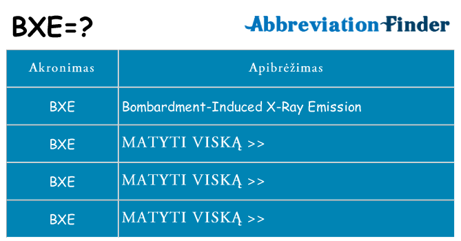 Ką bxe stovėti