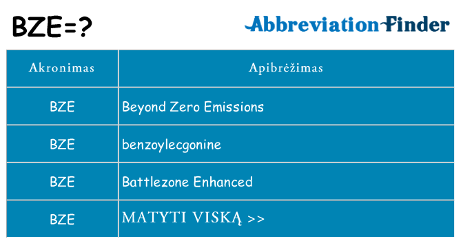 Ką bze stovėti