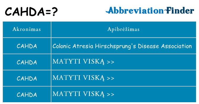 Ką cahda stovėti