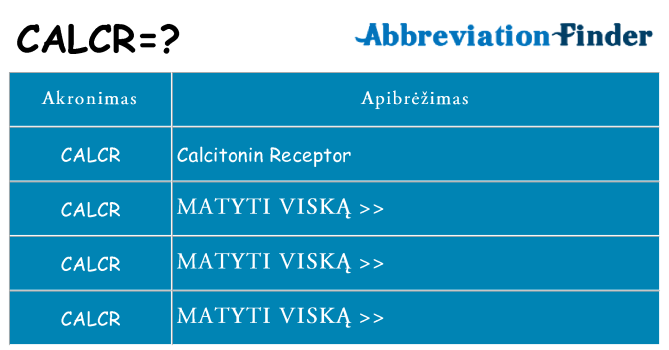 Ką calcr stovėti