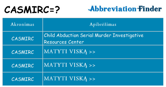 Ką casmirc stovėti