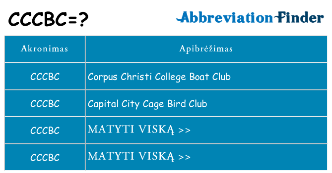 Ką cccbc stovėti