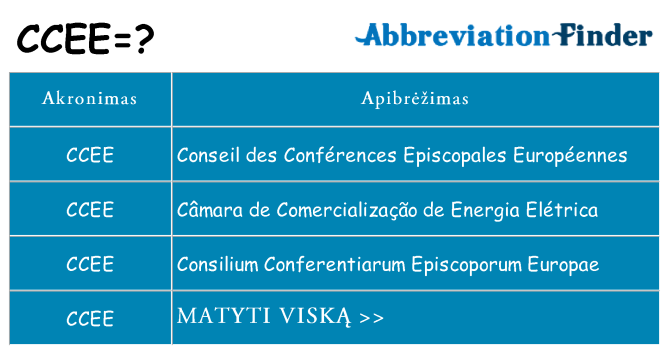 Ką ccee stovėti