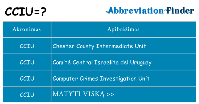 Ką cciu stovėti