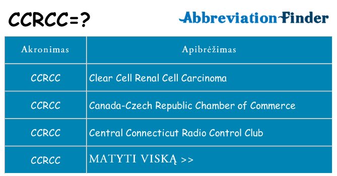 Ką ccrcc stovėti