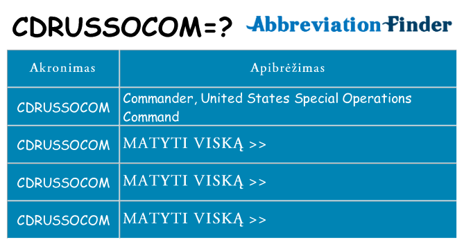 Ką cdrussocom stovėti