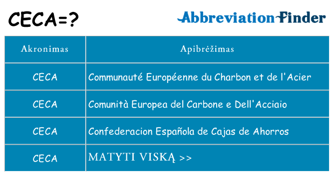 Ką ceca stovėti