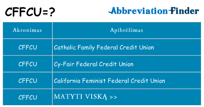 Ką cffcu stovėti