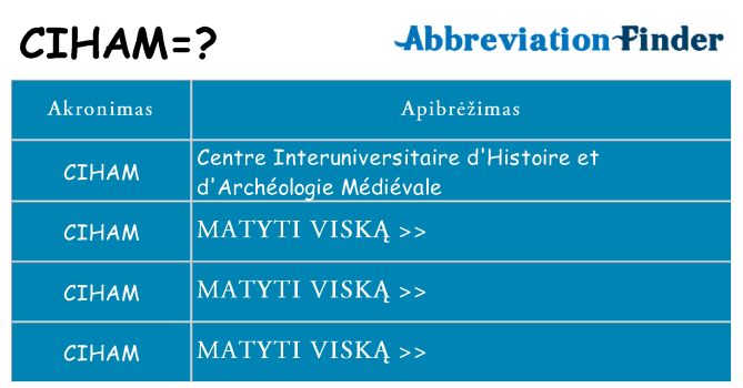 Ką ciham stovėti