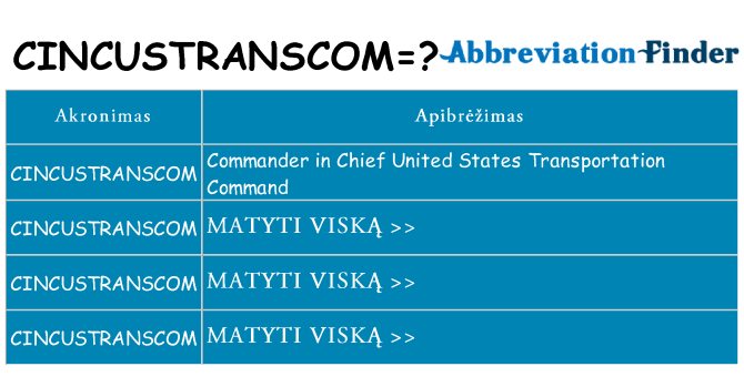 Ką cincustranscom stovėti