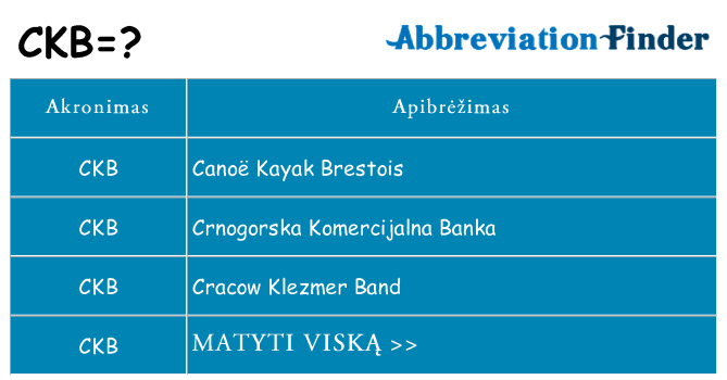 Ką ckb stovėti