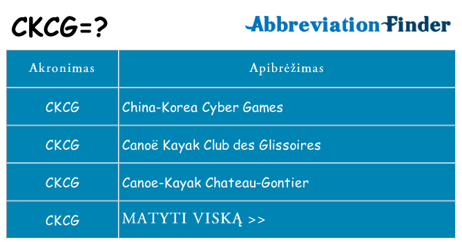Ką ckcg stovėti