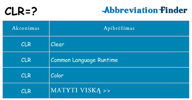 Ką clr stovėti