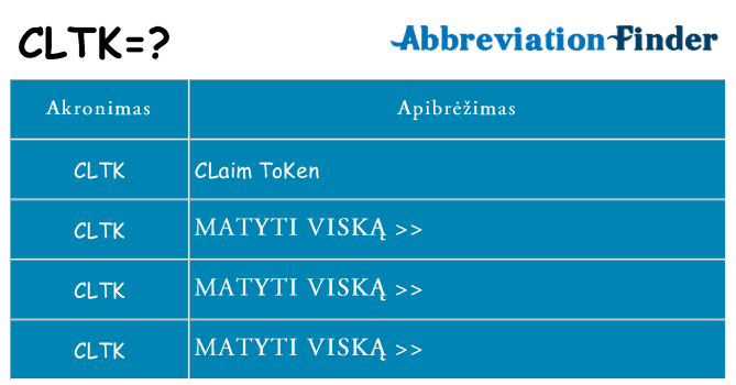 Ką cltk stovėti