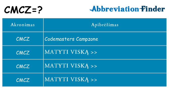 Ką cmcz stovėti