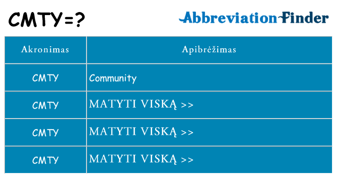 Ką cmty stovėti