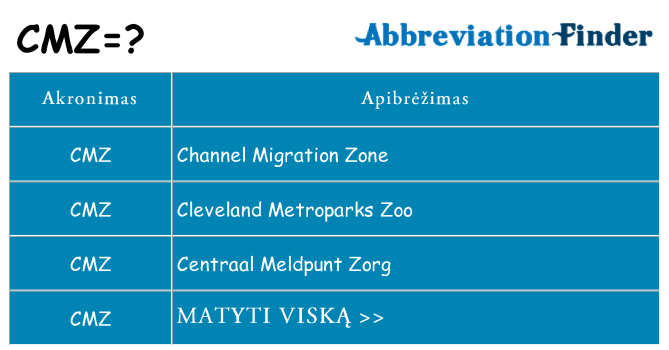 Ką cmz stovėti