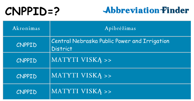 Ką cnppid stovėti