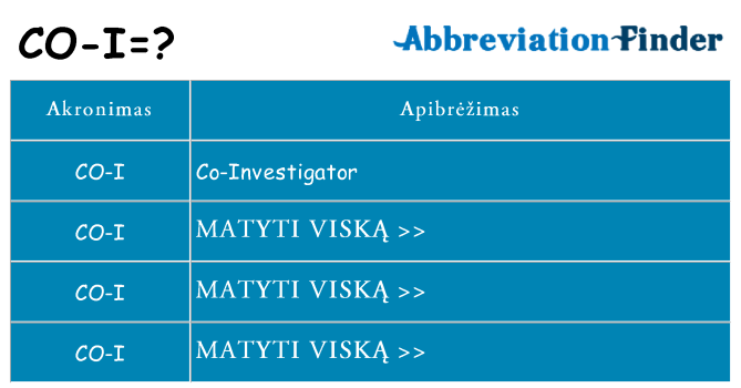 Ką co-i stovėti