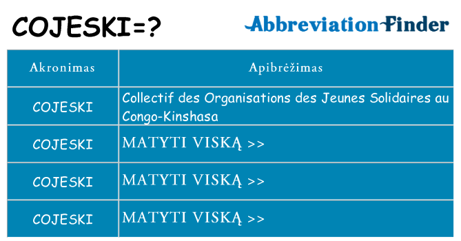 Ką cojeski stovėti
