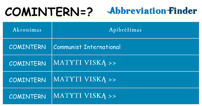 Ką comintern stovėti