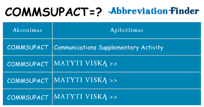Ką commsupact stovėti