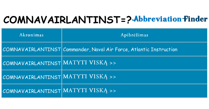 Ką comnavairlantinst stovėti