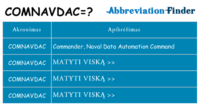 Ką comnavdac stovėti