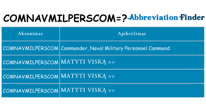 Ką comnavmilperscom stovėti
