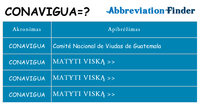 Ką conavigua stovėti