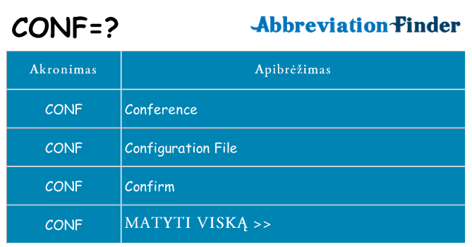Ką conf stovėti