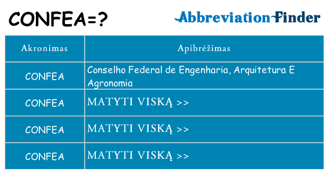 Ką confea stovėti