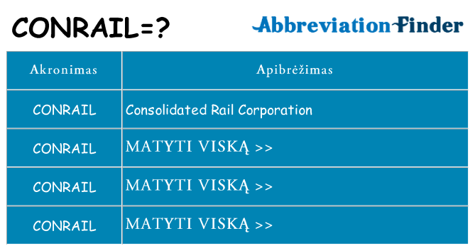 Ką conrail stovėti