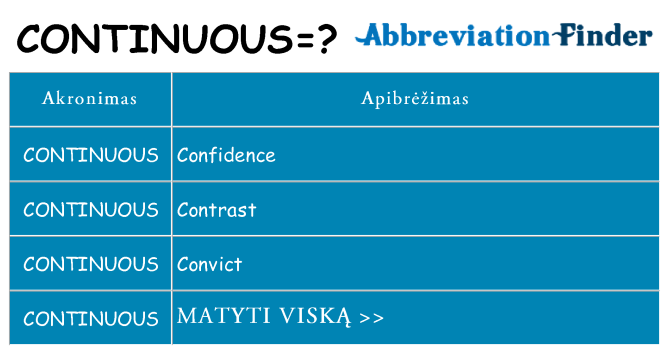 Ką continuous stovėti