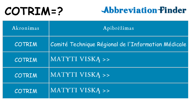 Ką cotrim stovėti