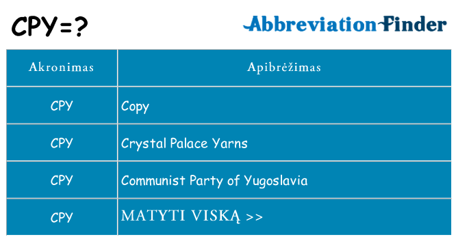 Ką cpy stovėti