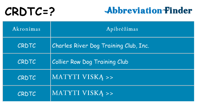 Ką crdtc stovėti